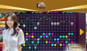 Cách soi cầu Tài Xỉu siêu chuẩn cần nắm rõ